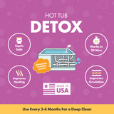 Hot Tub Detox: Plumbing Cleaner and Purge